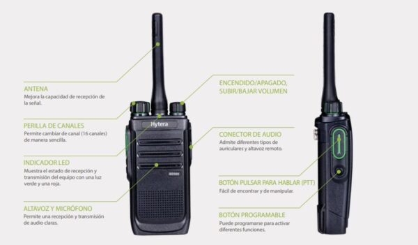 Radio Portátil Hytera BD506 - Imagen 2